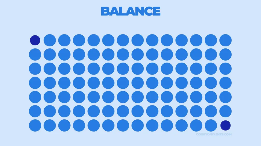 Balance Basic Graphic Design Principles