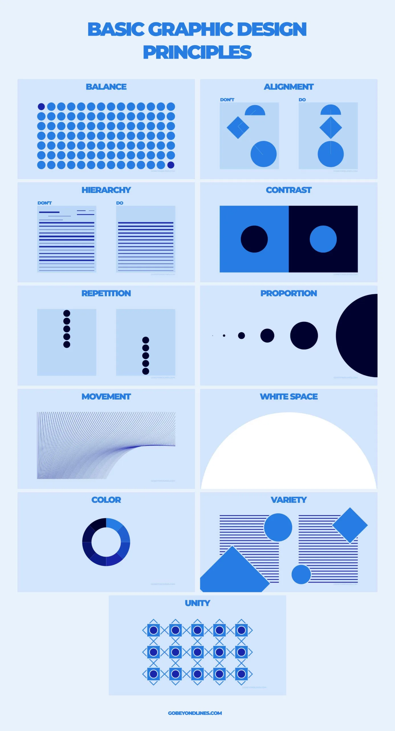 Basic Graphic Design Principles Infographic
