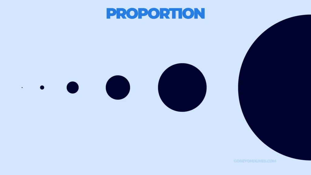 Illustration of basic the design principal of proportion