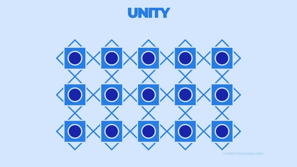 Illustration of the design principle of Unity by aligning elements on a grid creating a unified pattern.